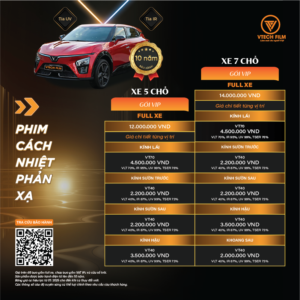 COMBO PHIM CÁCH NHIỆT PHẢN XẠ